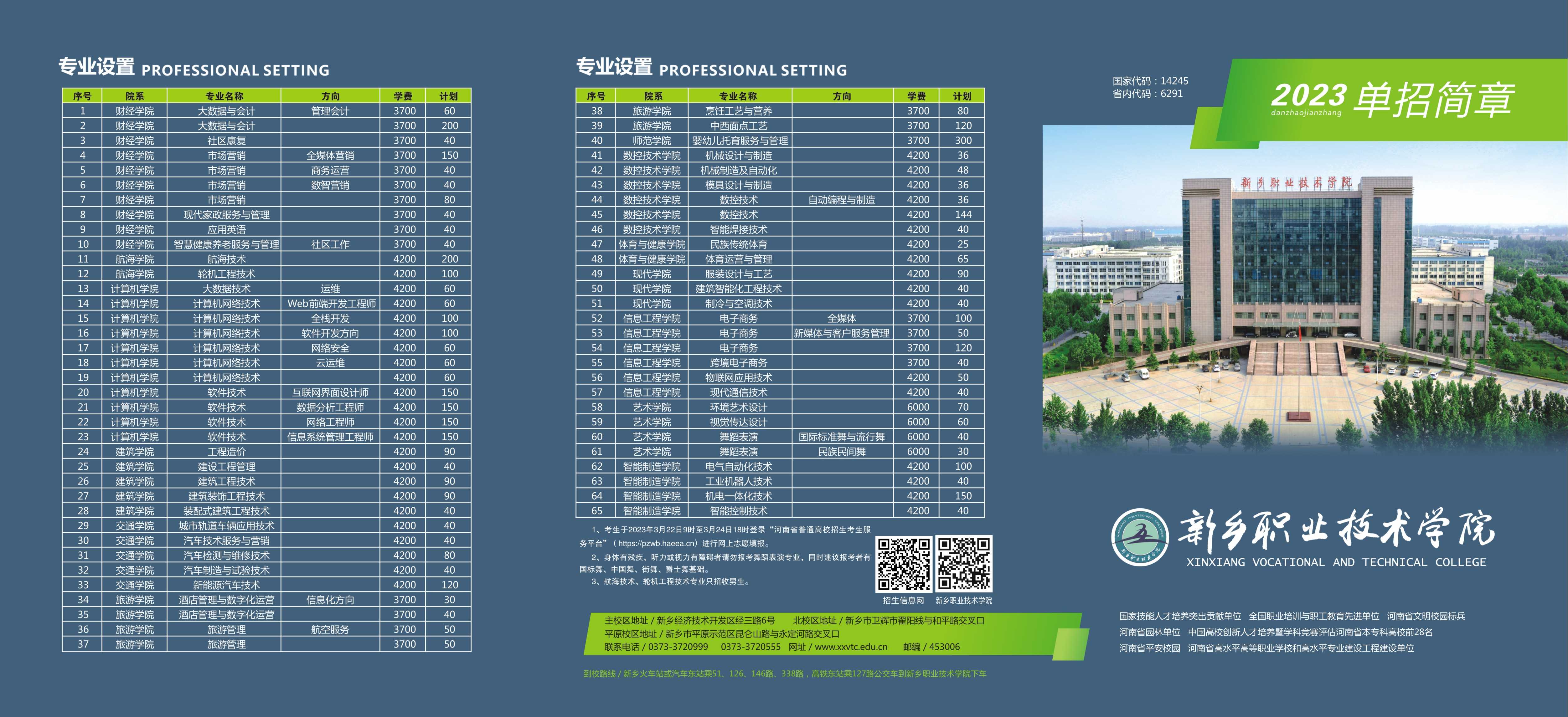 2023单招专业面.jpg